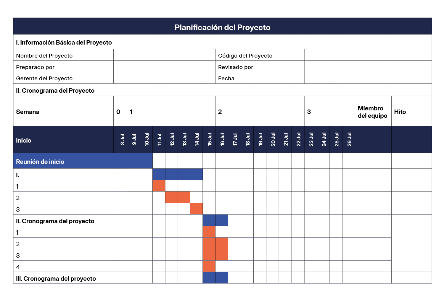 plantilla para un plan del proyecto - PDCA – Guía Paso a Paso para Establecer un SGC Eficaz desde Cero – Serie 1 | NSF