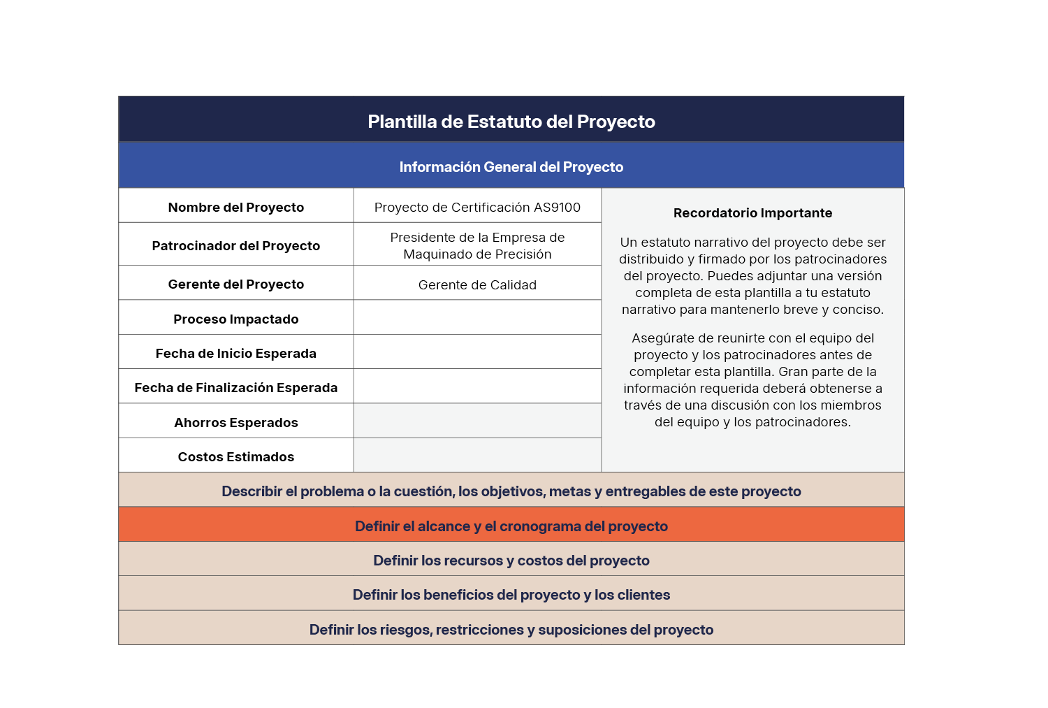Plantilla estatuto proyecto - PDCA – Guía Paso a Paso para Establecer un SGC Eficaz desde Cero – Serie 1 | NSF