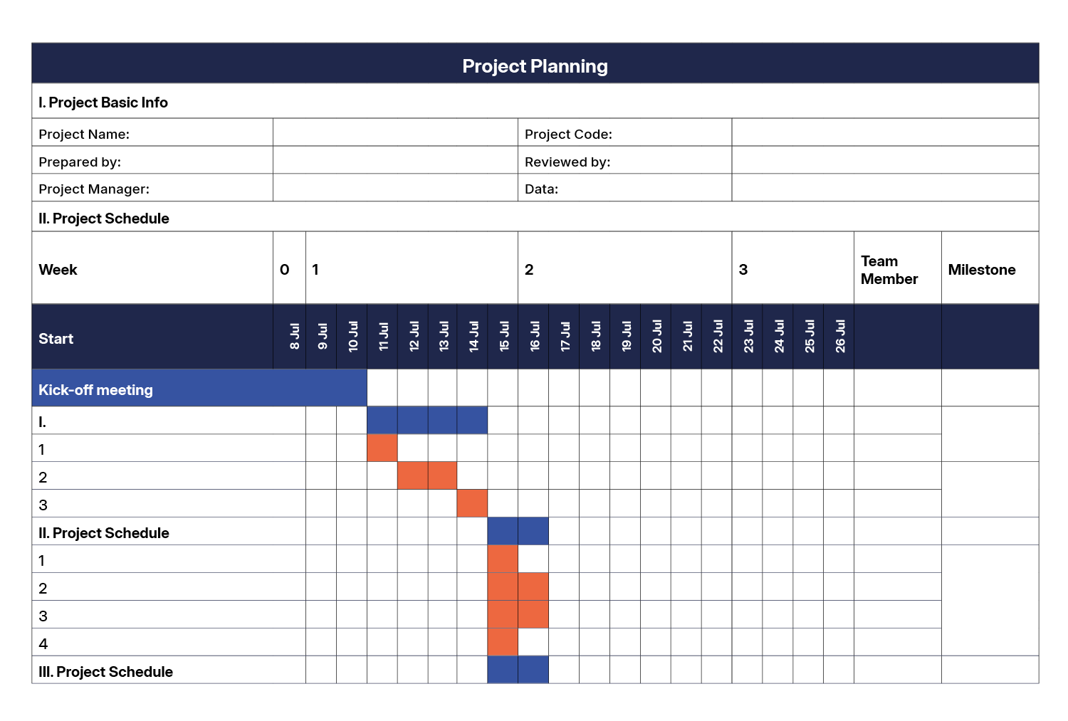 Project planning QMS-PDCA-AS9100